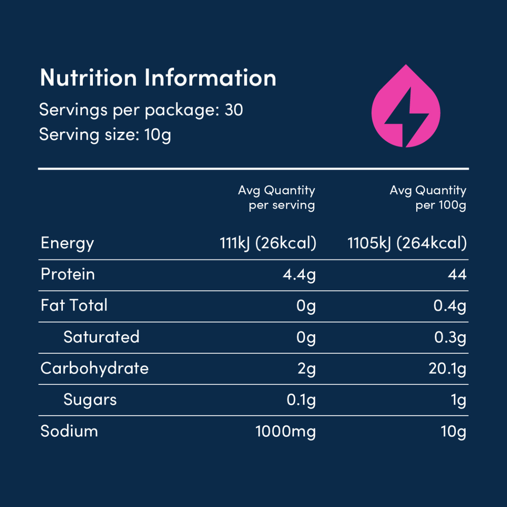Sports Amino Electrolytes+