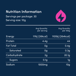 Sports Amino Electrolytes+