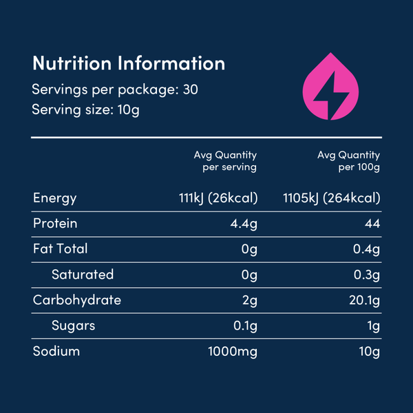 Sports Amino Electrolytes+