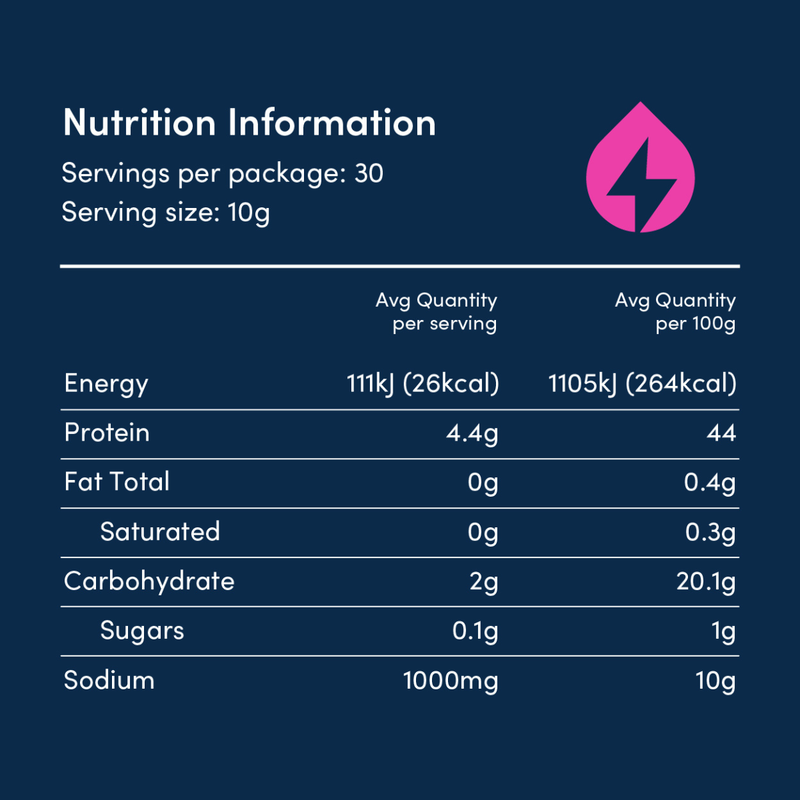 Sports Amino Electrolytes+