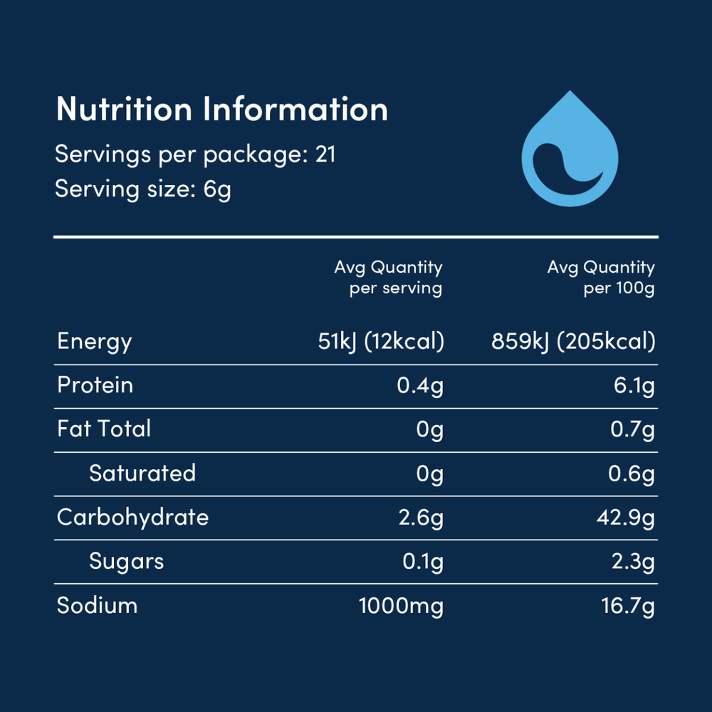 Daily Hydration Electrolytes