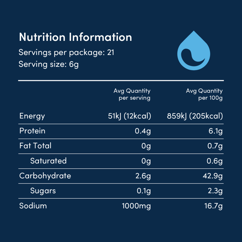 Daily Hydration Electrolytes