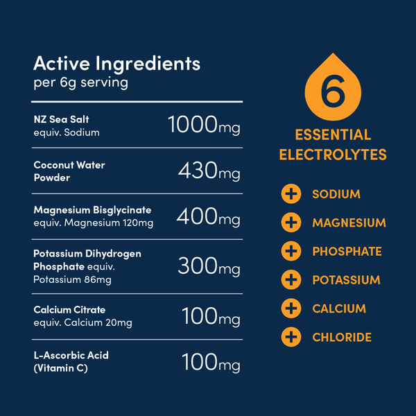 Daily Hydration Electrolytes Pineapple