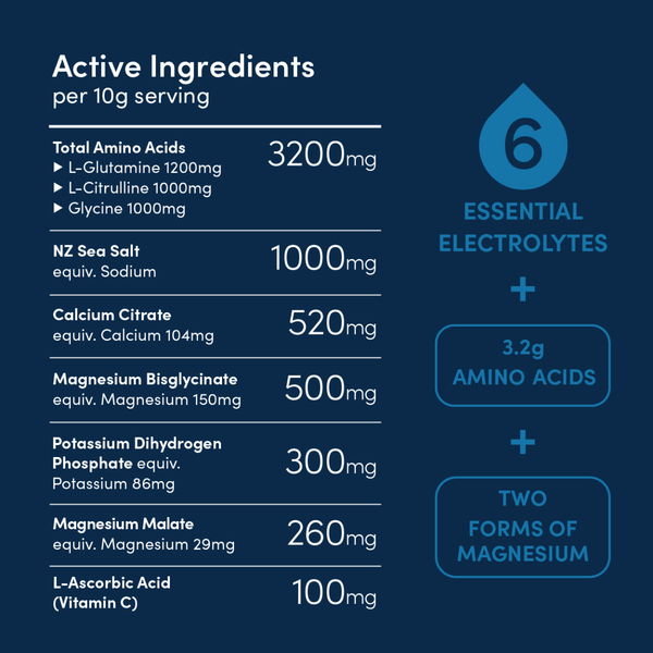 Sports Amino Electrolytes+