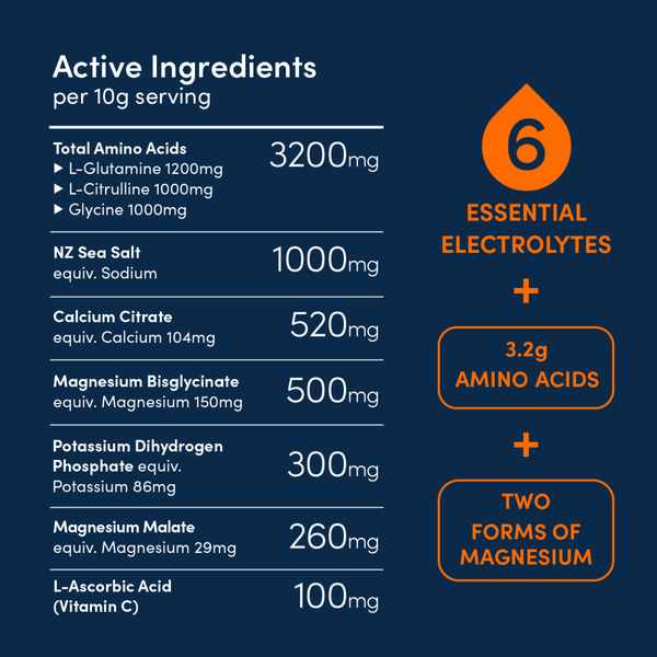 Sports Amino Electrolytes+