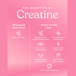 Creatine 5000 300g